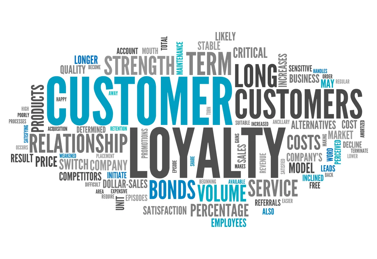 Word collage highlighting customer loyalty, long-term relationships, service quality, trust, and stability — values of a professional mobile detailing business in Whittier and La Habra, CA.