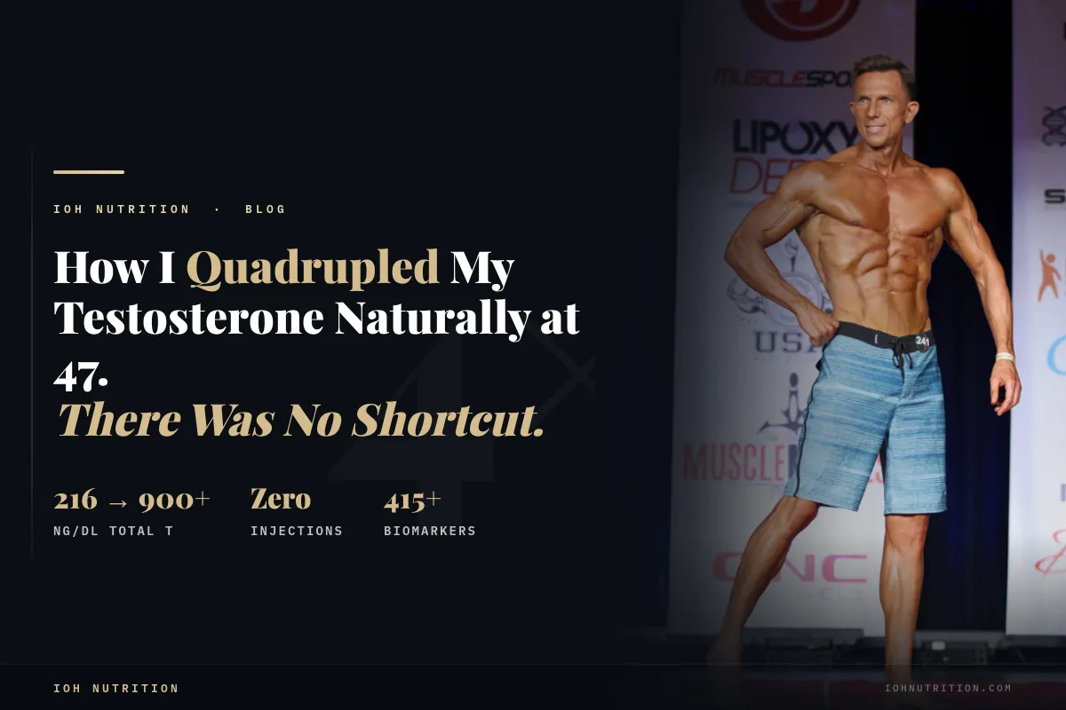 How I Raised My Testosterone Naturally at 47 | Dr. Andreas