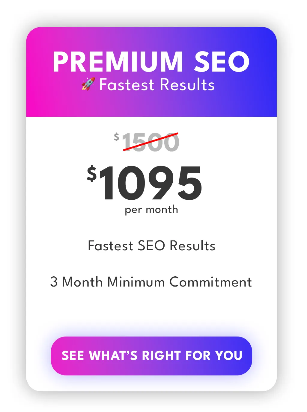 Party Rental SEO Premium Package