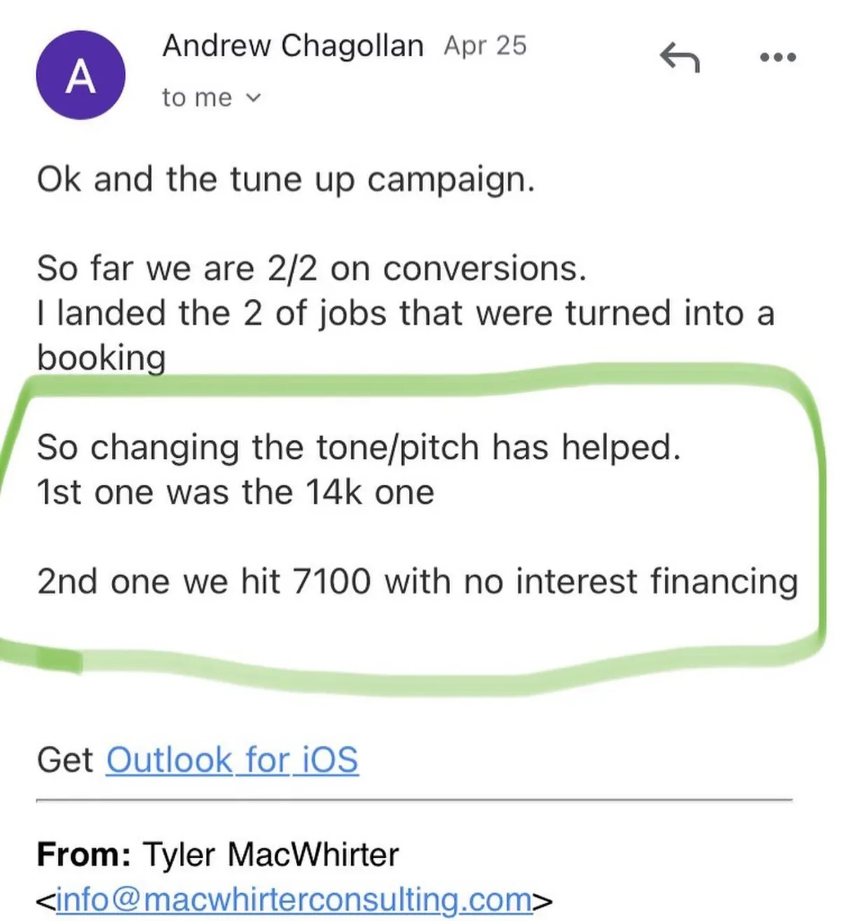 2/2 on tune-up conversions — both jobs booked. The first was the $14,000 job; the second closed at $7,100 with no-interest financing.