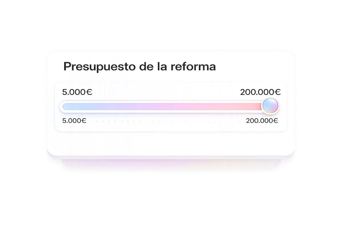 Presupuesto de la reforma