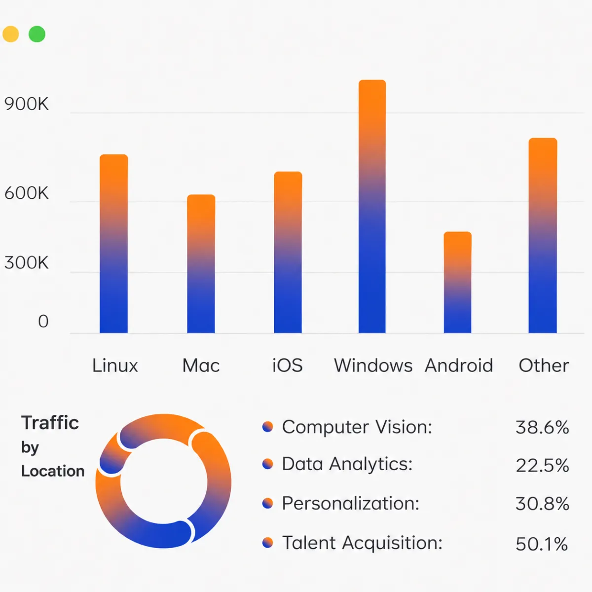 AI powered CRM