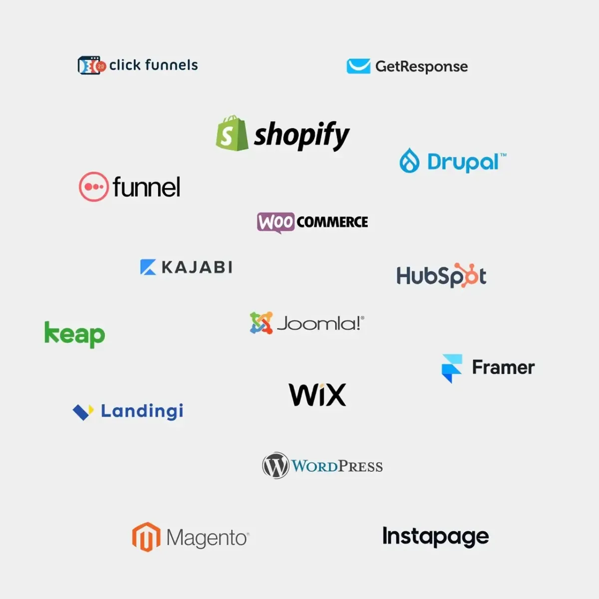 Sample Visual Audit DevicesImage