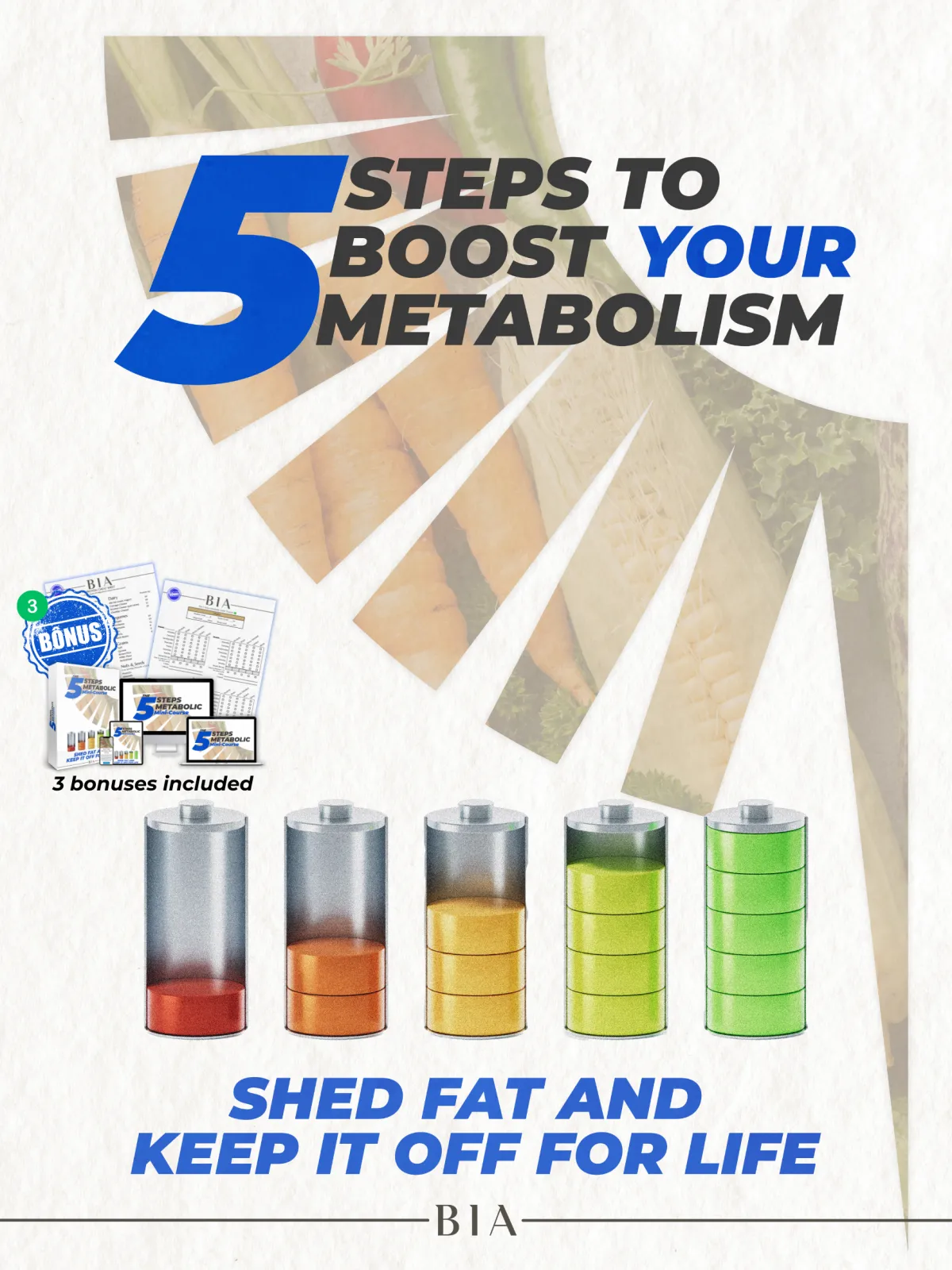 5 Steps to Boost Your Metabolism Cover Photo