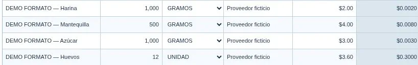 Ejemplo ilustrativo — cuatro insumos DEMO FORMATO y sus costos unitarios