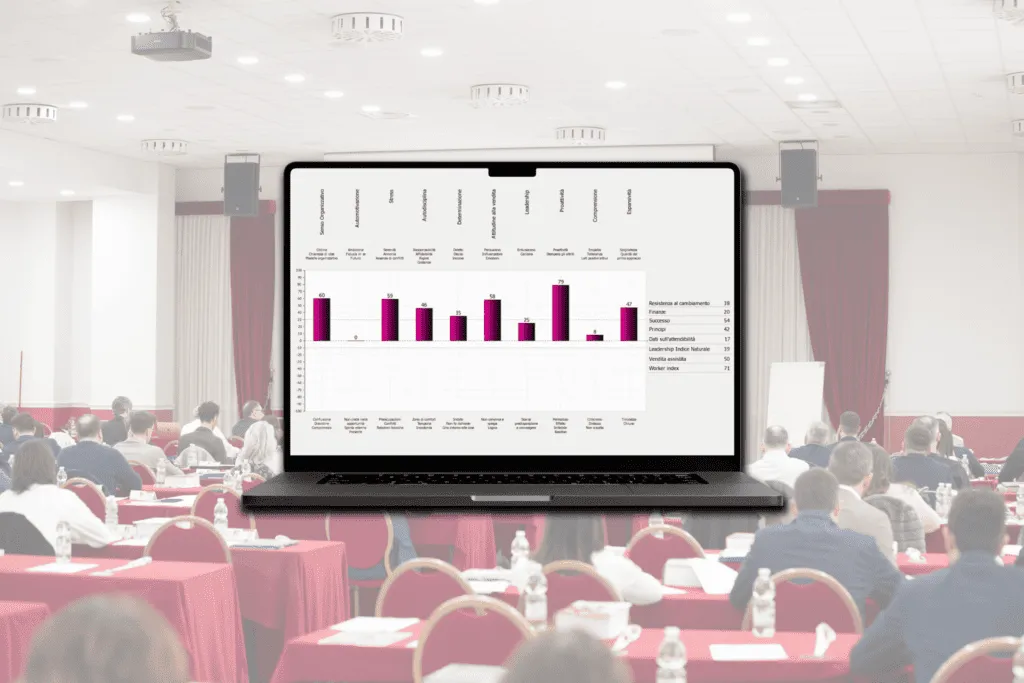 Aumentare la produttività