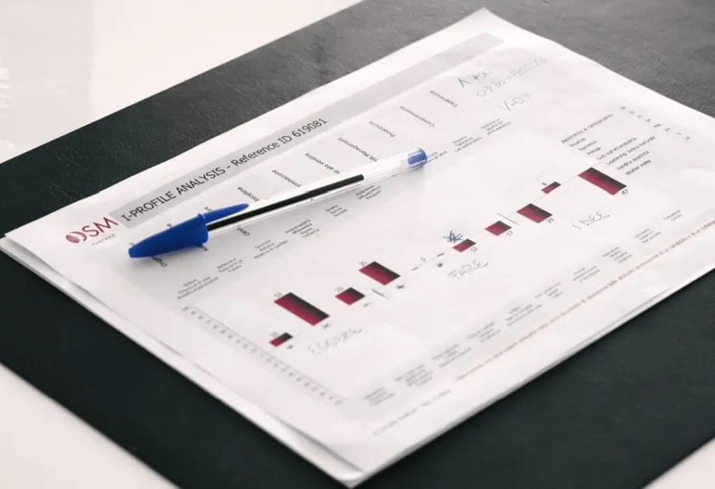 Corsi Leadership e Motivazione