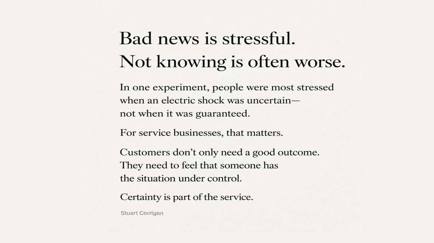 Bad news is stressful