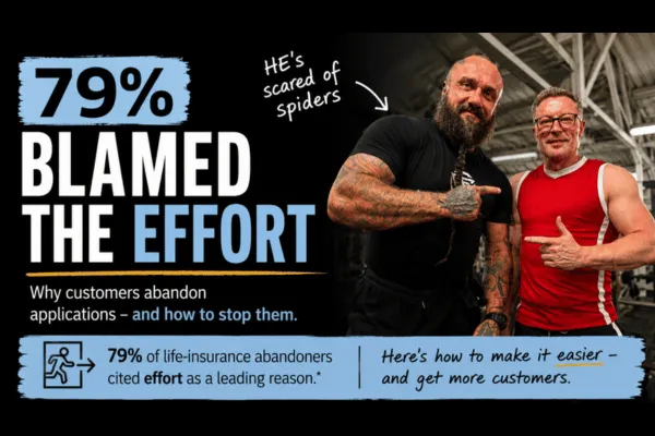 79% blamed the effort