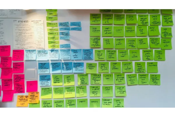 image of a whiteboard with sticky notes