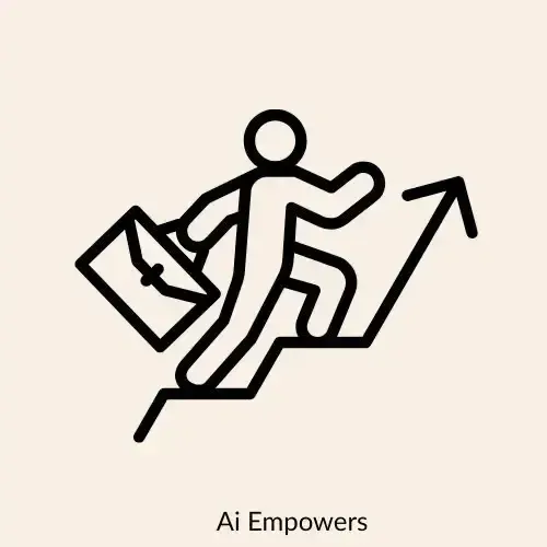 Career Compass & Vision Builder Logo