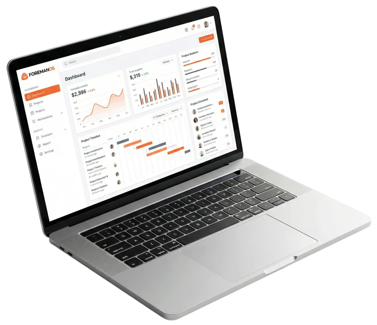 AI Automation n your business