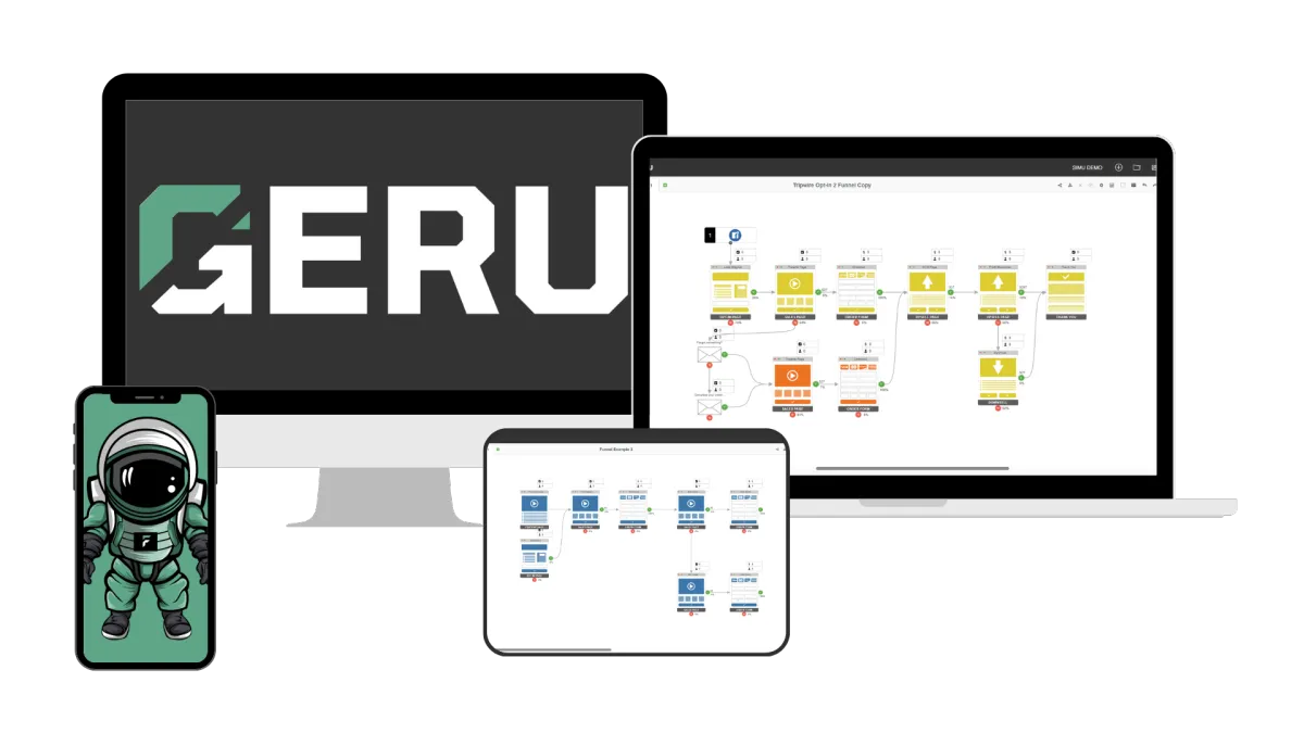 Geru Laptop and Monitor Mockups Showing Customer Journey Through Sales Funnels