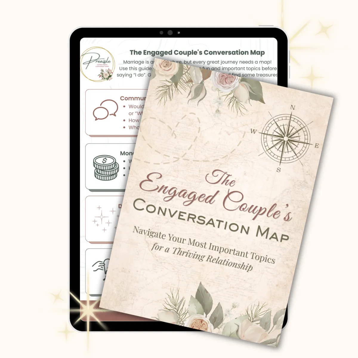 A guided conversation map helping engaged couples discuss communication, finances, intimacy, family, and future expectations.