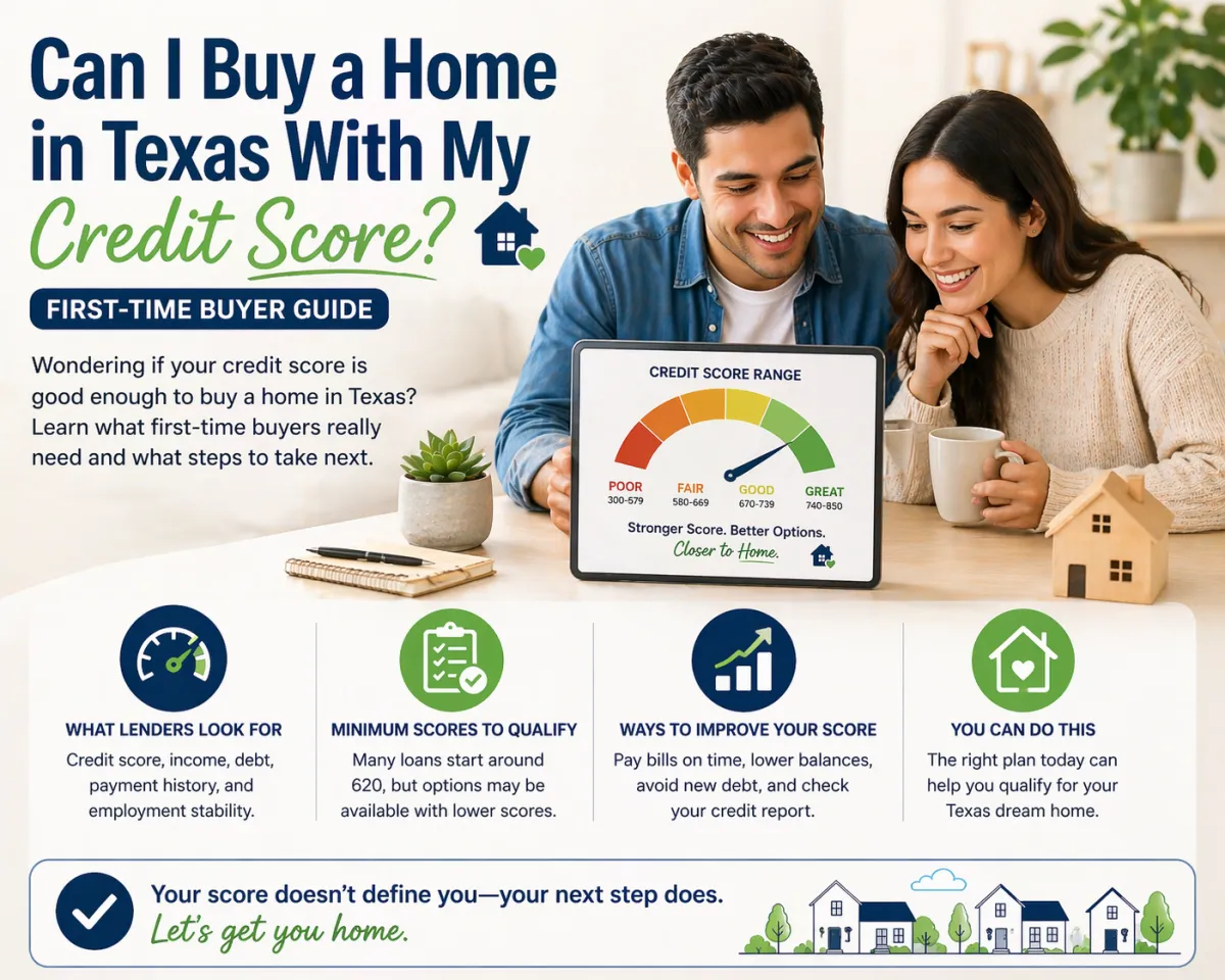 Can I Buy a Home in Texas With My Credit Score? (First-Time Buyer Guide)