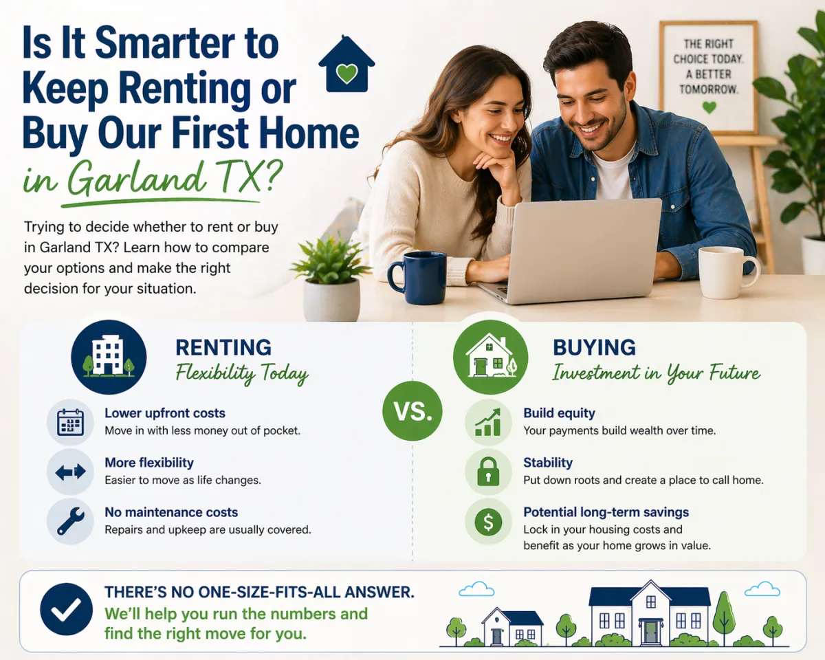 Rent or Buy in Garland TX