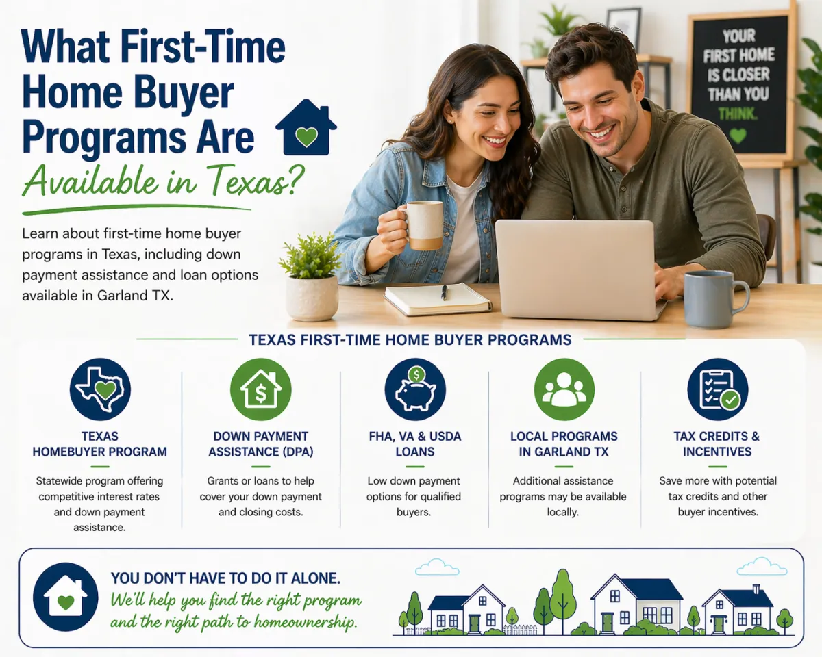 What First-Time Home Buyer Programs Are Available in Texas