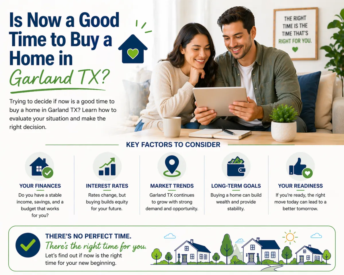 Is Now a Good Time to Buy a Home in Garland TX