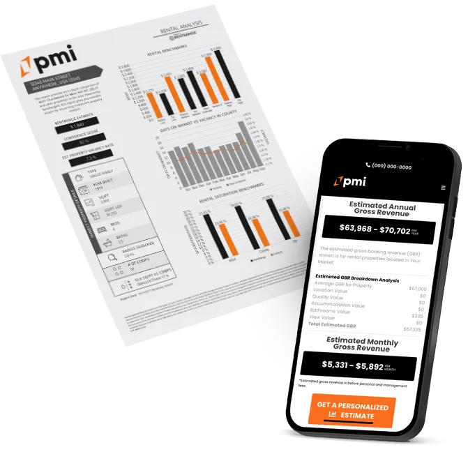 pmi rental analysis