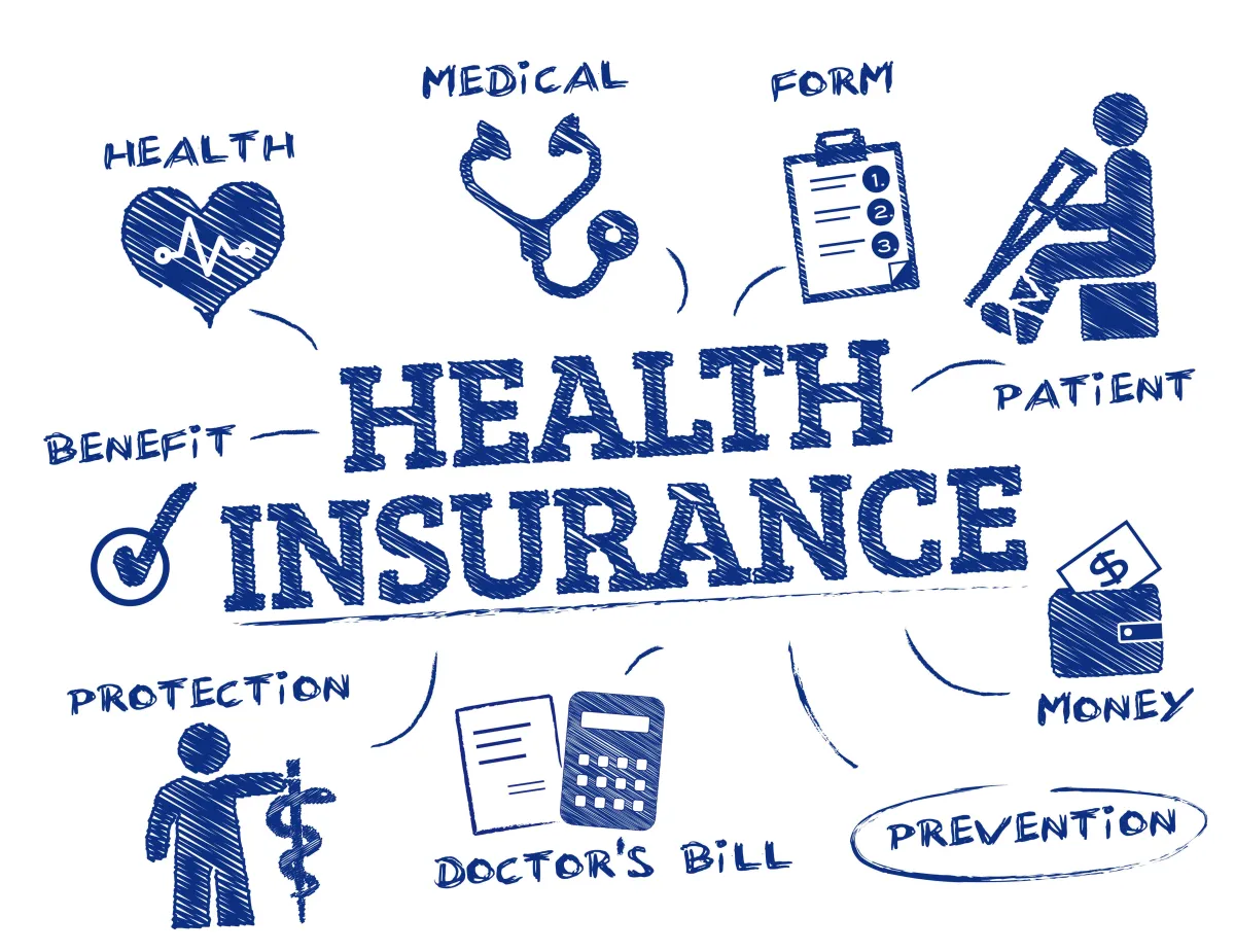 Health Insurance protection