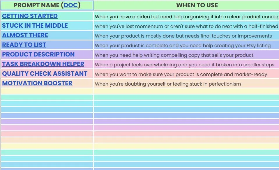 AI Launch Magic Spreadsheet Screenshot showing the prompt library