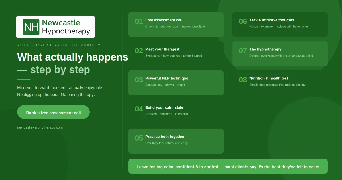 What Happens During Your First Hypnotherapy Session for Anxiety in Newcastle?