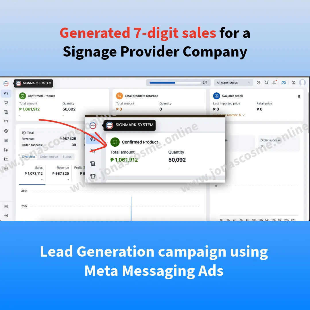 SaaS user acquisition metrics showing exponential MRR growth