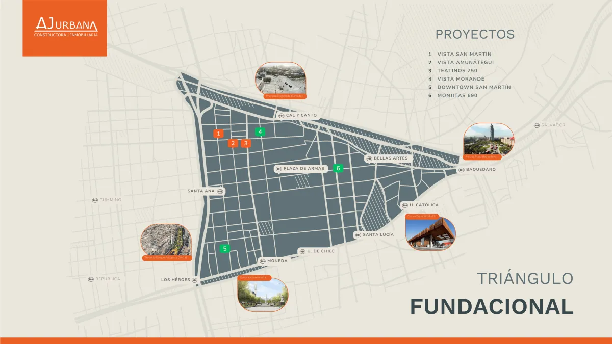 Casco Histórico inversión inmobiliaria