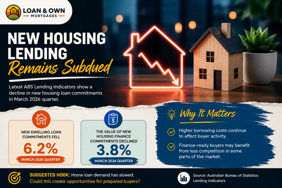 Preparation Beats Timing: How to Get Mortgage Ready Before Buying a Home