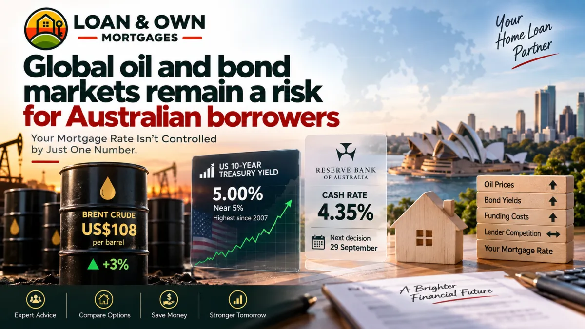 What Really Controls Australian Mortgage Rates?