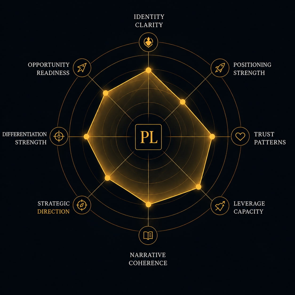 Abstract architectural diagnostic graphic