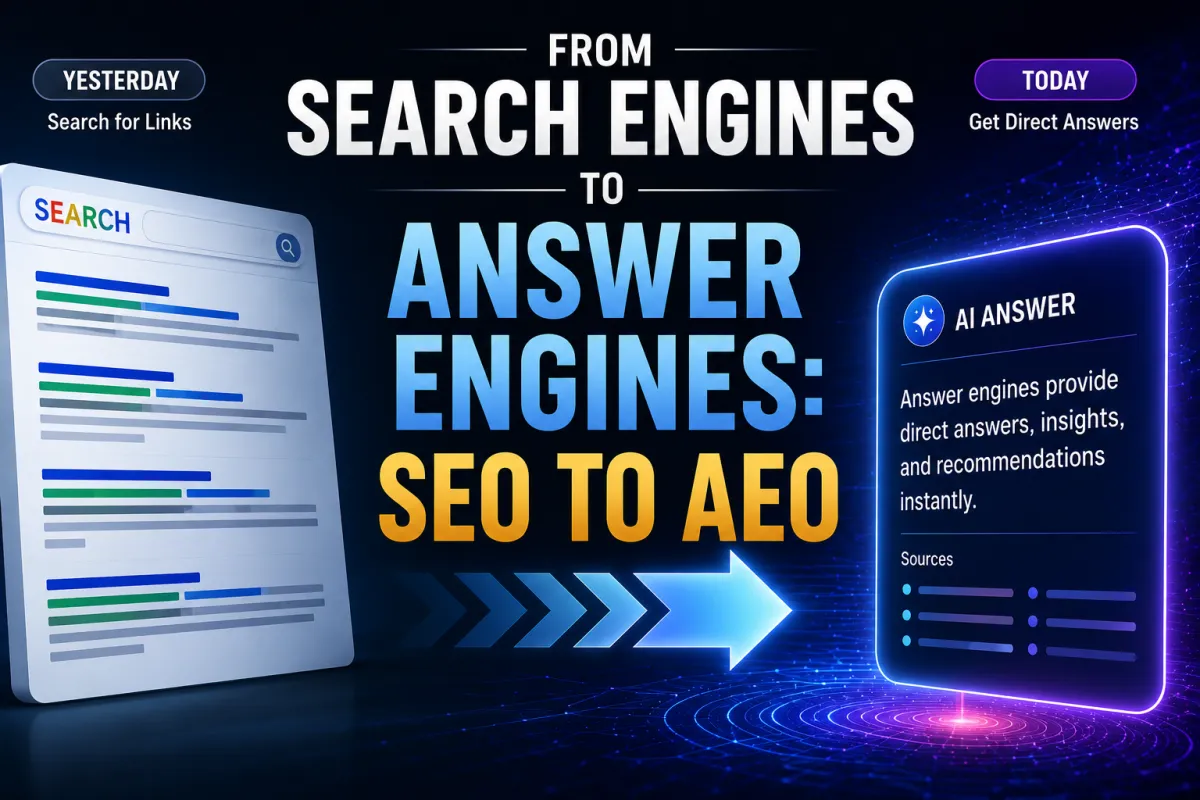 From Search Engines to Answer Engines: SEO to AEO