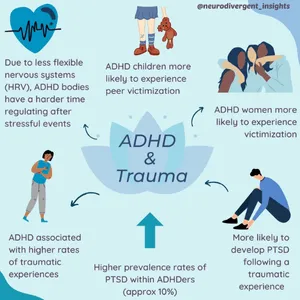 Infographic explaining links between ADHD and trauma, highlighting higher risks of peer victimization, PTSD, emotional regulation struggles, and increased impact on women and children.