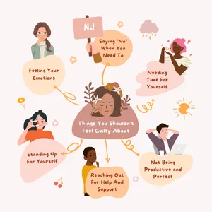 Infographic titled “Things You Shouldn’t Feel Guilty About” listing reminders like saying no, needing rest, setting boundaries, and asking for help. Styled in a clean, affirming design with light purple accents that reflect Prebble Counseling’s compassionate brand tone.