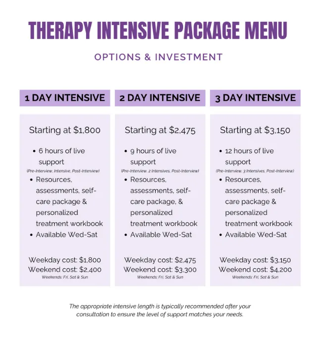 Therapy Intensive Package Menu and Pricing starting at $1,800