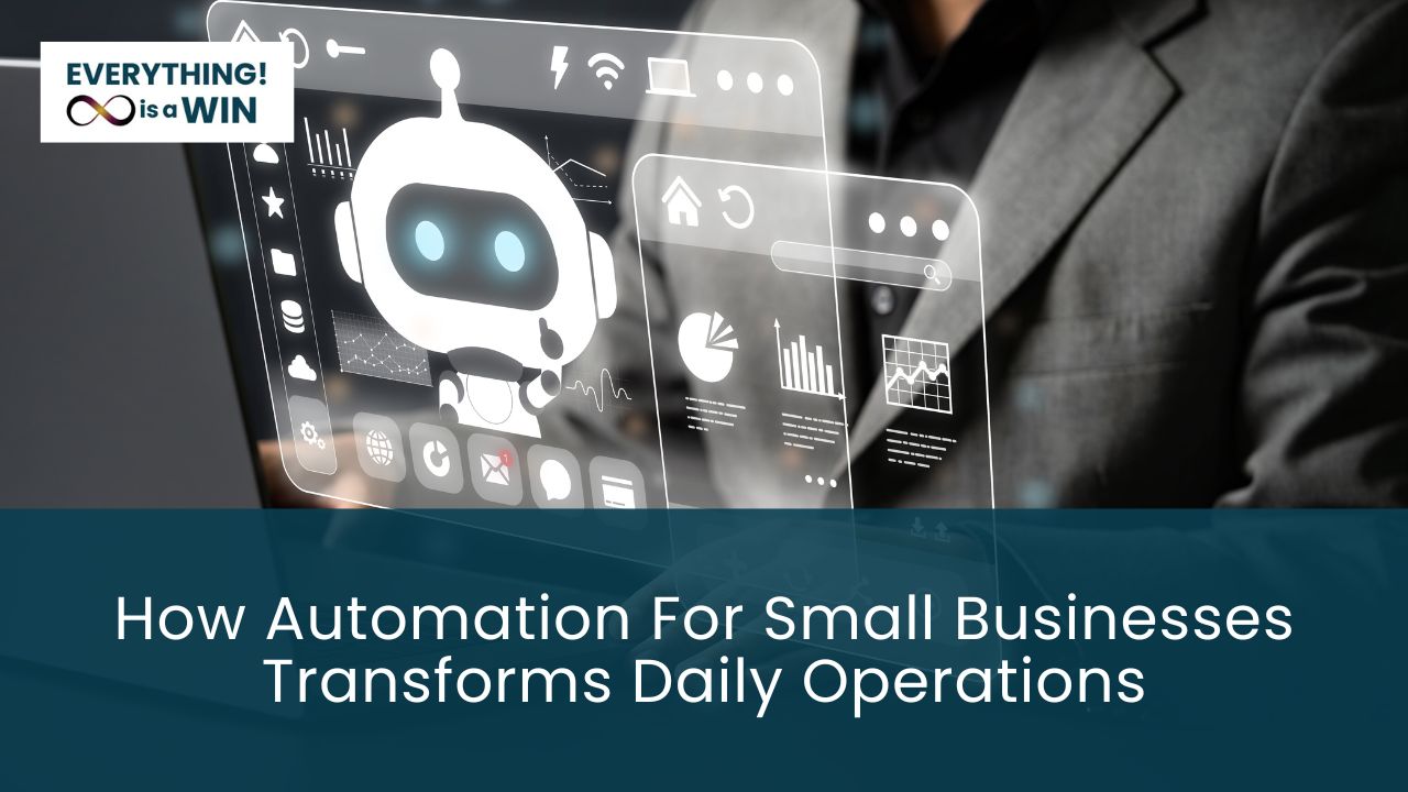 How Automation For Small Businesses Transforms Daily Operations