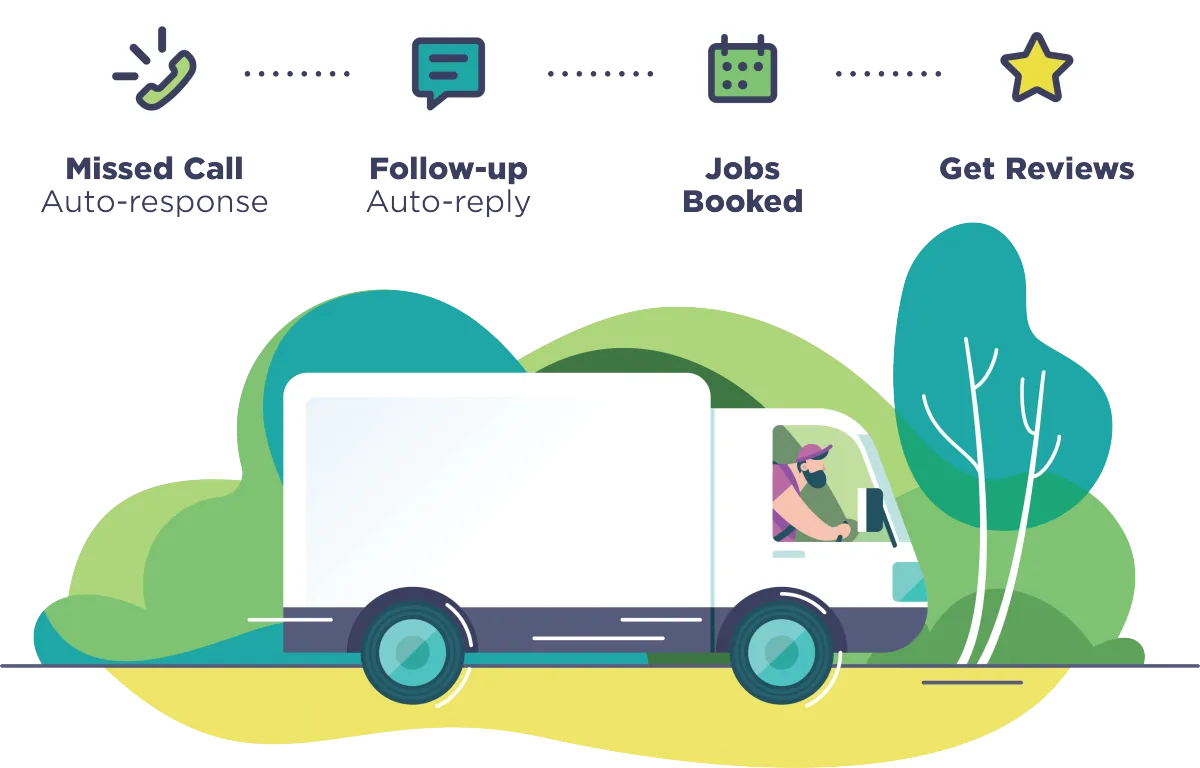 AI answering service and missed call automation for contractors and local service businesses