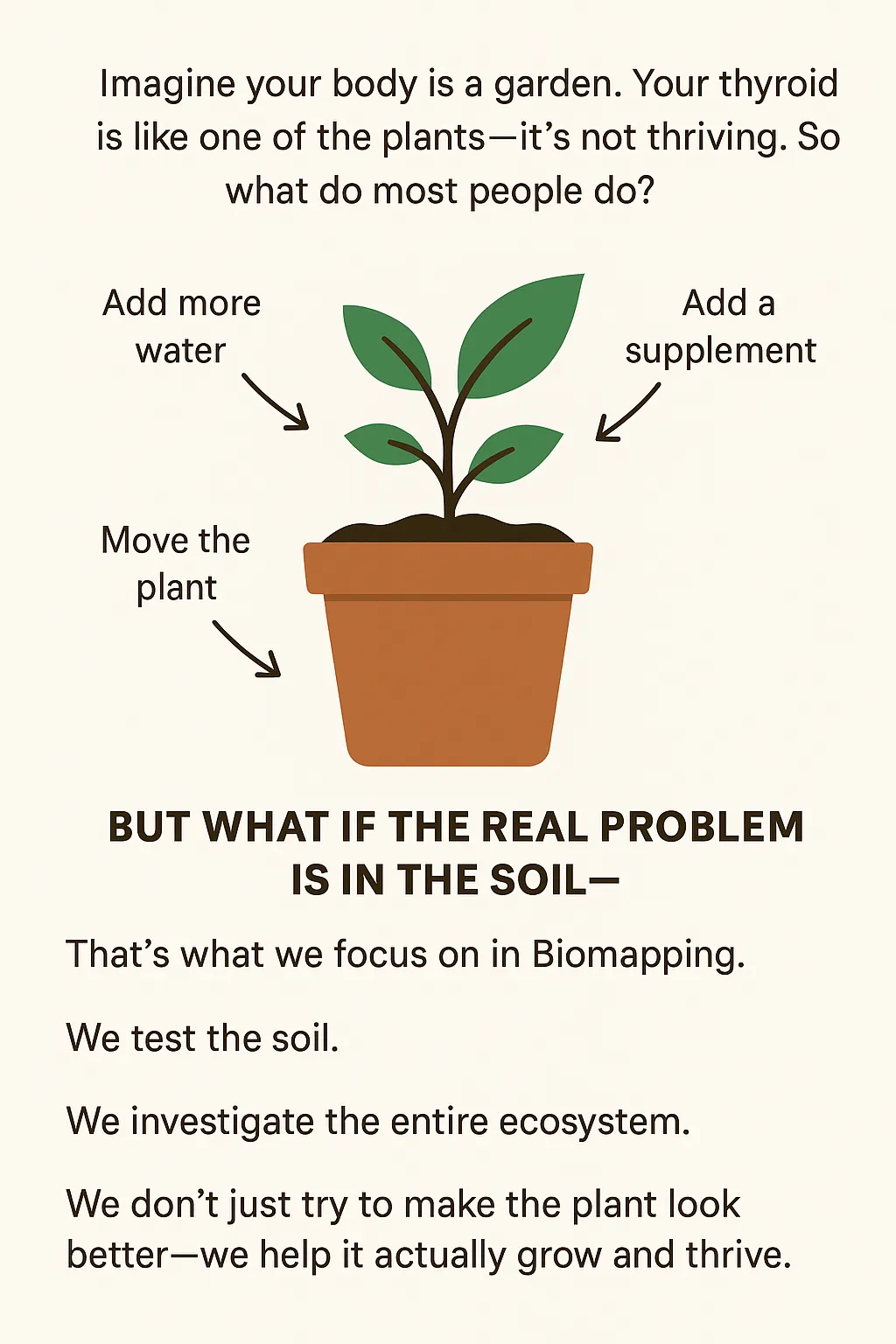 The Biomapping Difference
