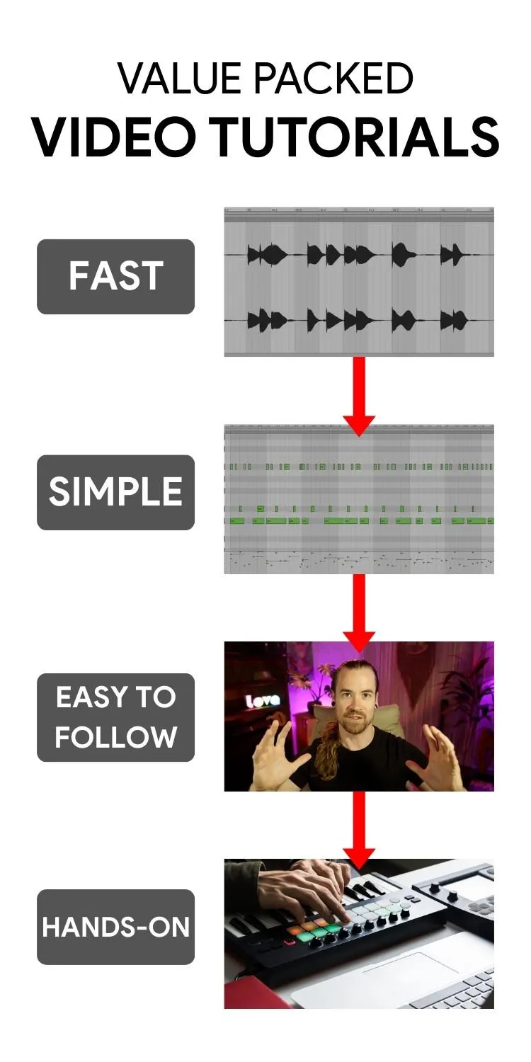 Easy simple easy to follow video tutorials