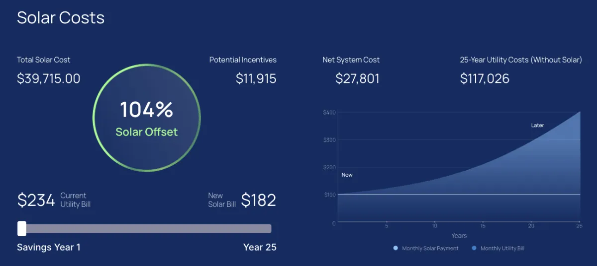 black solar panels on green grass field during daytime