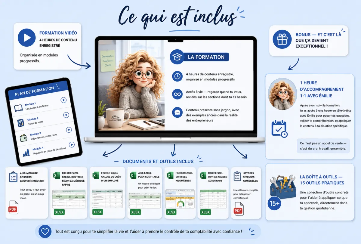 Exercice de comptabilité du challenge 30 jours – formation en ligne