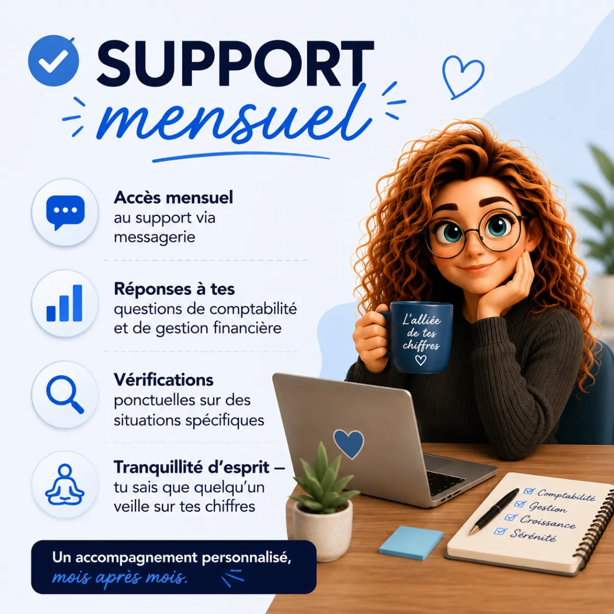 Comment fonctionne le support mensuel comptable