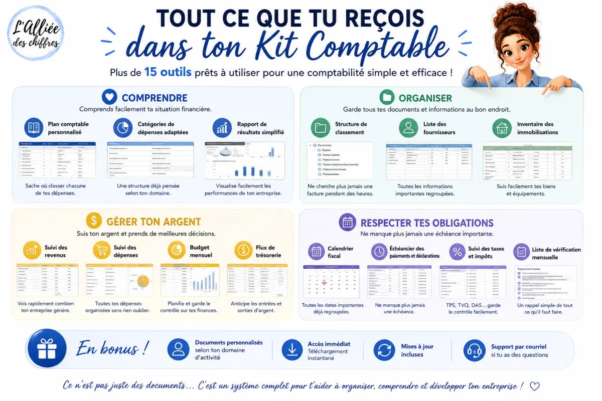 Entrepreneur débordé qui gère sa comptabilité sans système ni structure