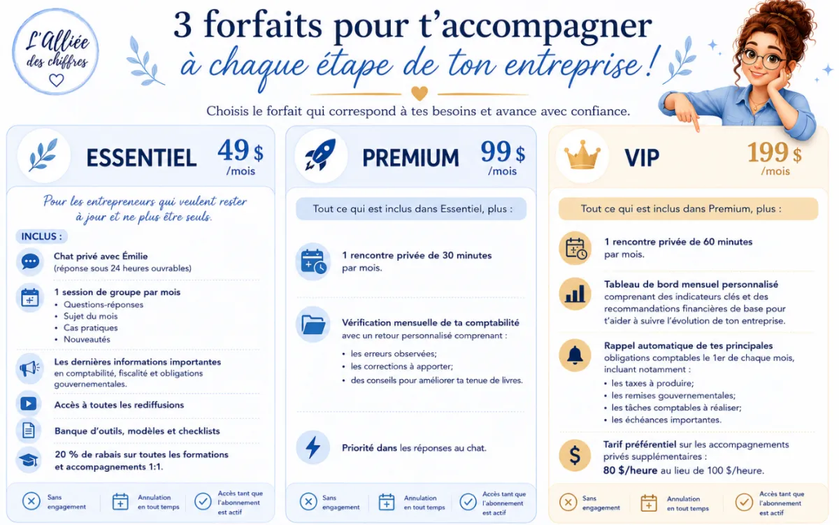 Entrepreneur débordé qui gère sa comptabilité sans système ni structure
