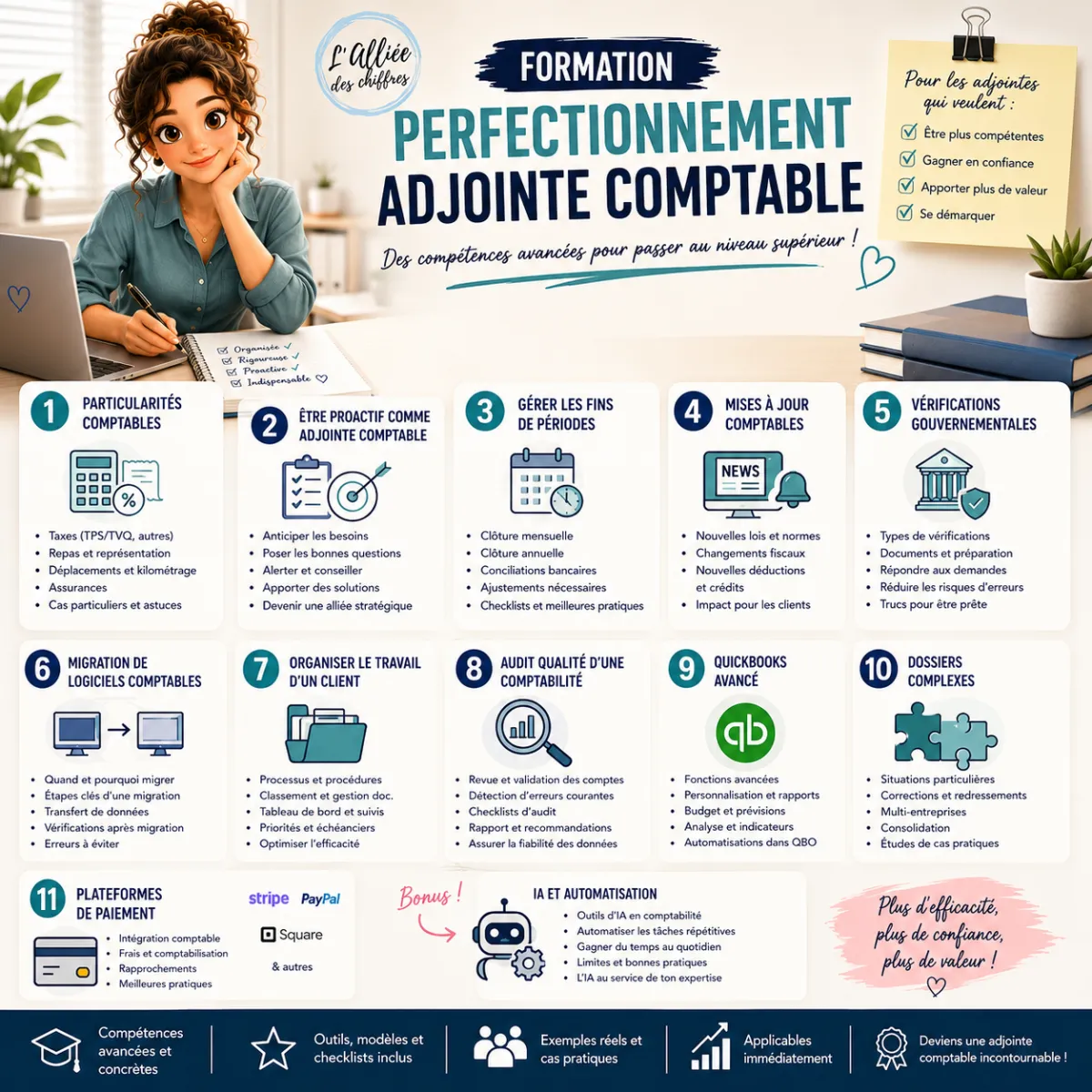 11 modules de formation comptabilité en ligne pour devenir technicienne comptable au Québec