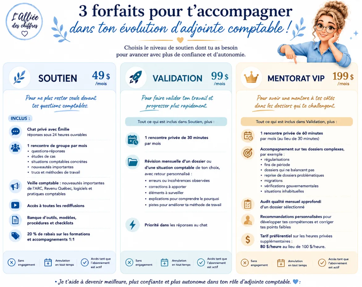 Entrepreneur débordé qui gère sa comptabilité sans système ni structure