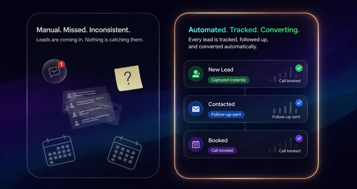 Lead follow-up dashboard illustration