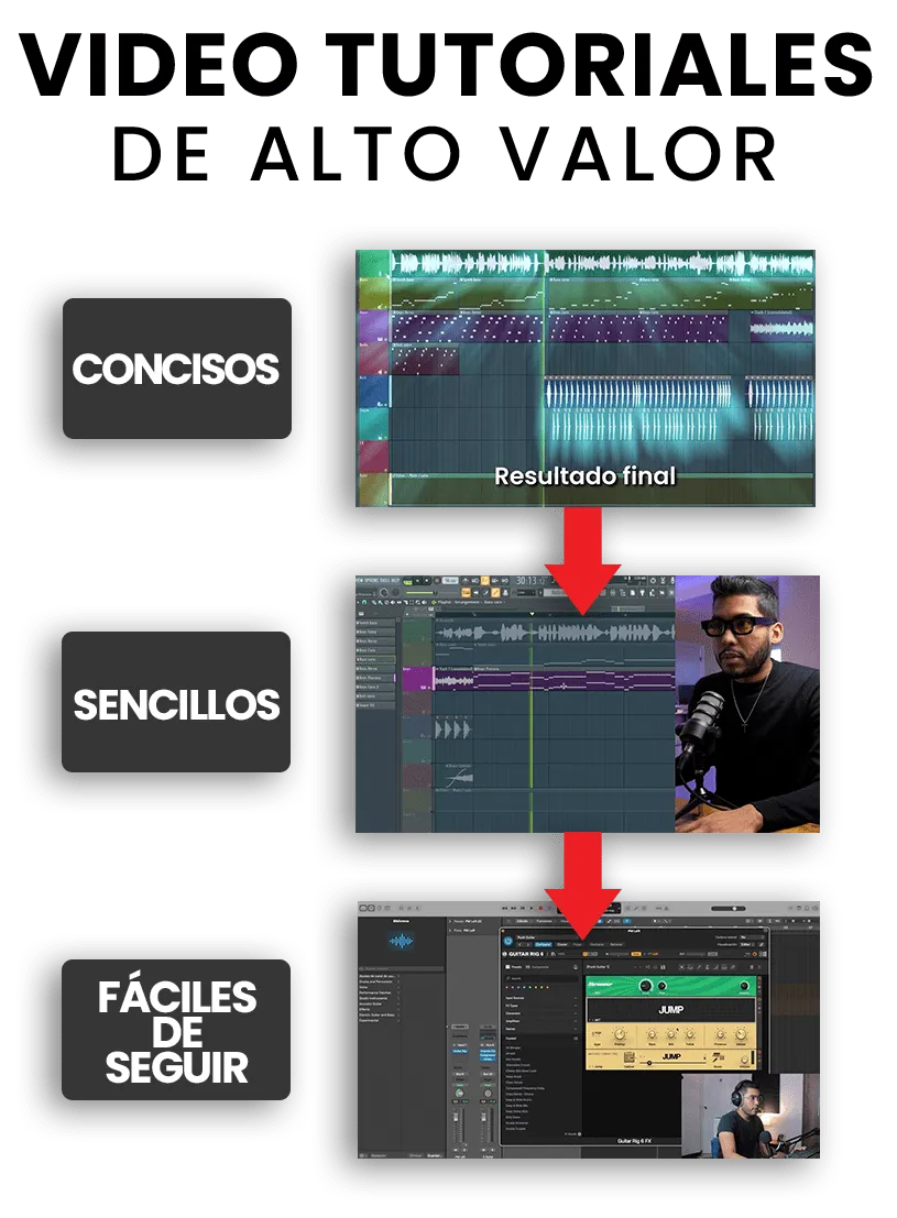 Easy simple easy to follow video tutorials