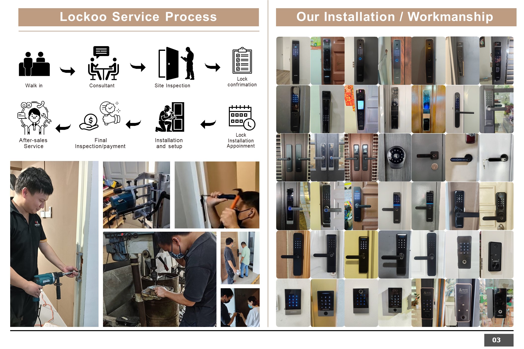 SMART LOCK CATALOGUE