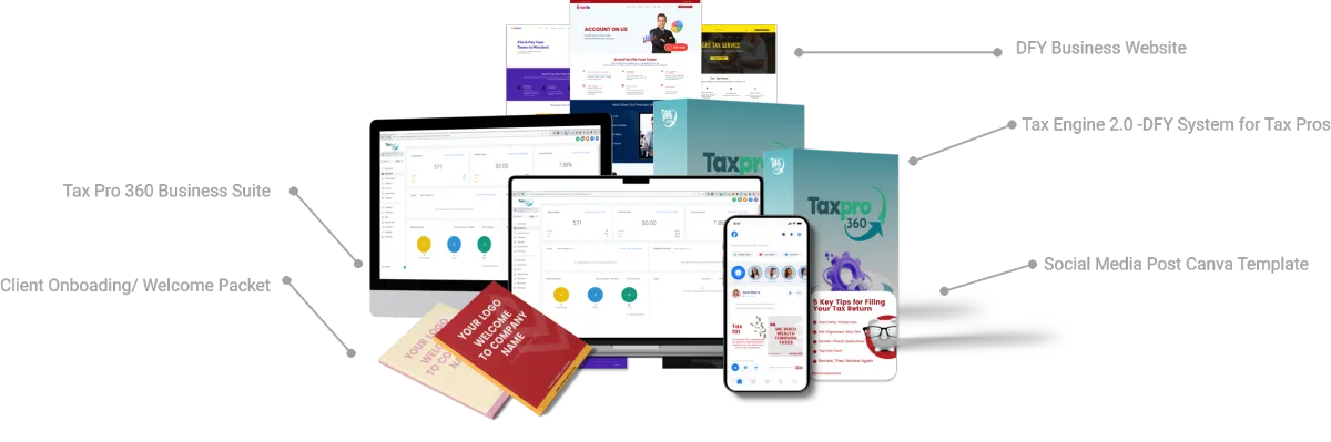 Communities, Conversation AI, Client Portal, Content AI | taxpro-360